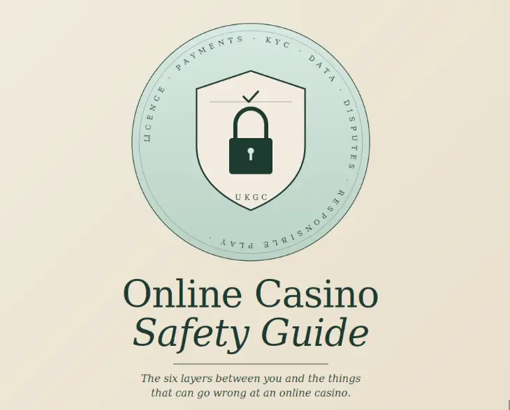 Online Casino Safety Guide
